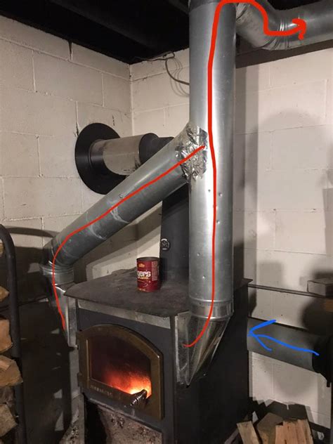 can you hook up a pellet stove to ductwork